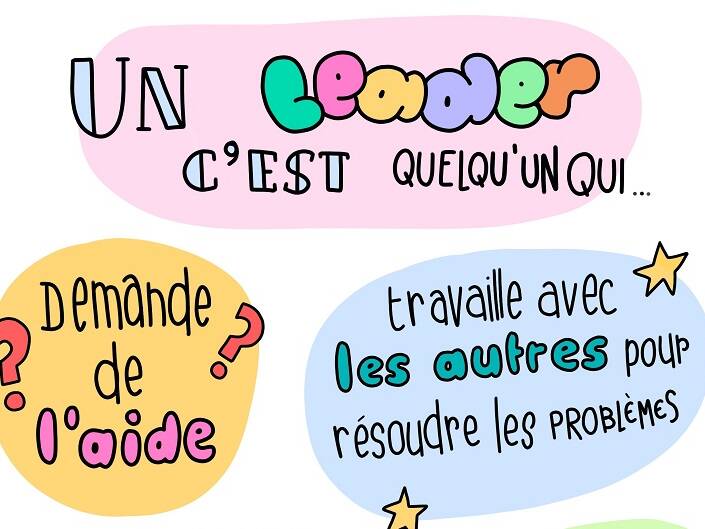 Un leader c'est quelqu'un qui...seeds of joy coaching enfants