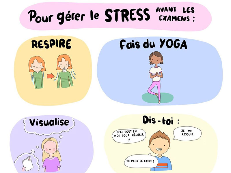 Outils gestion du stress poster- SeedsOfJoy